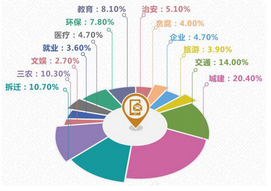 微信小程序定制开发.png